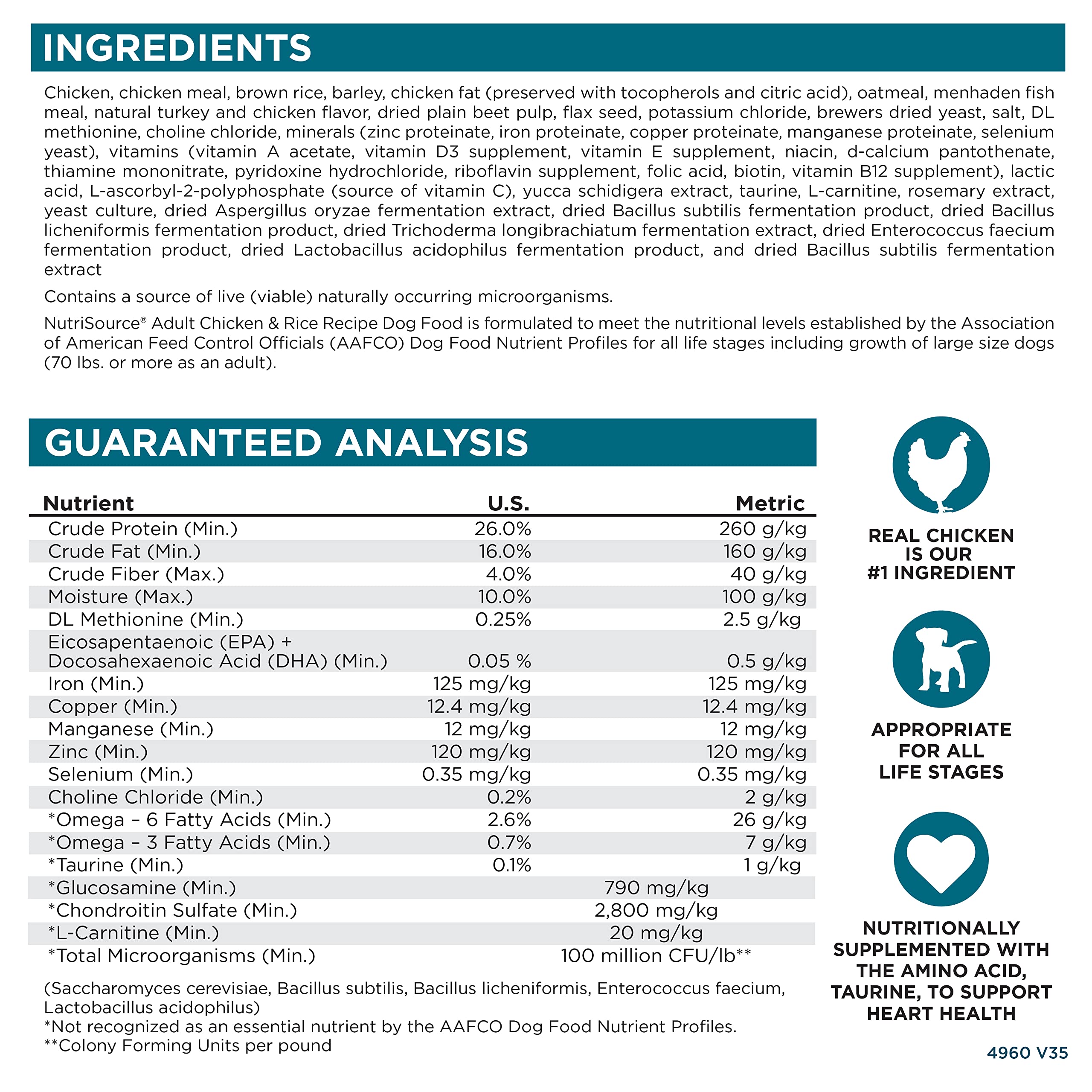 NutriSource dry dog food packaging emphasizes family-friendly nutrition.