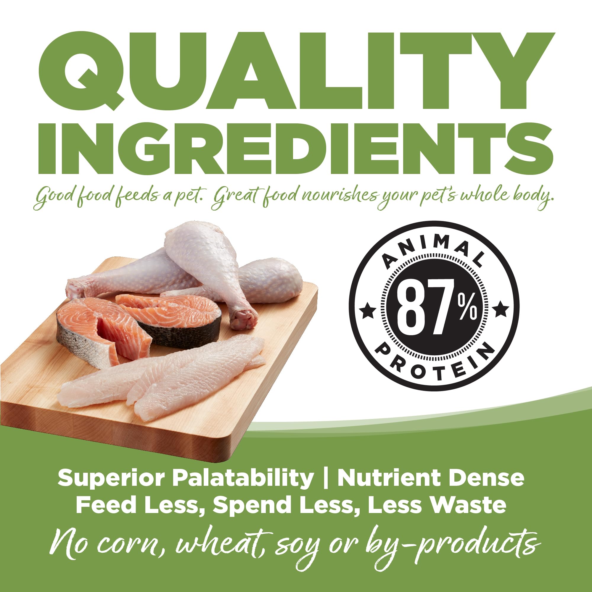 NutriSource Element Coastal Plains rotation concept—varied protein options