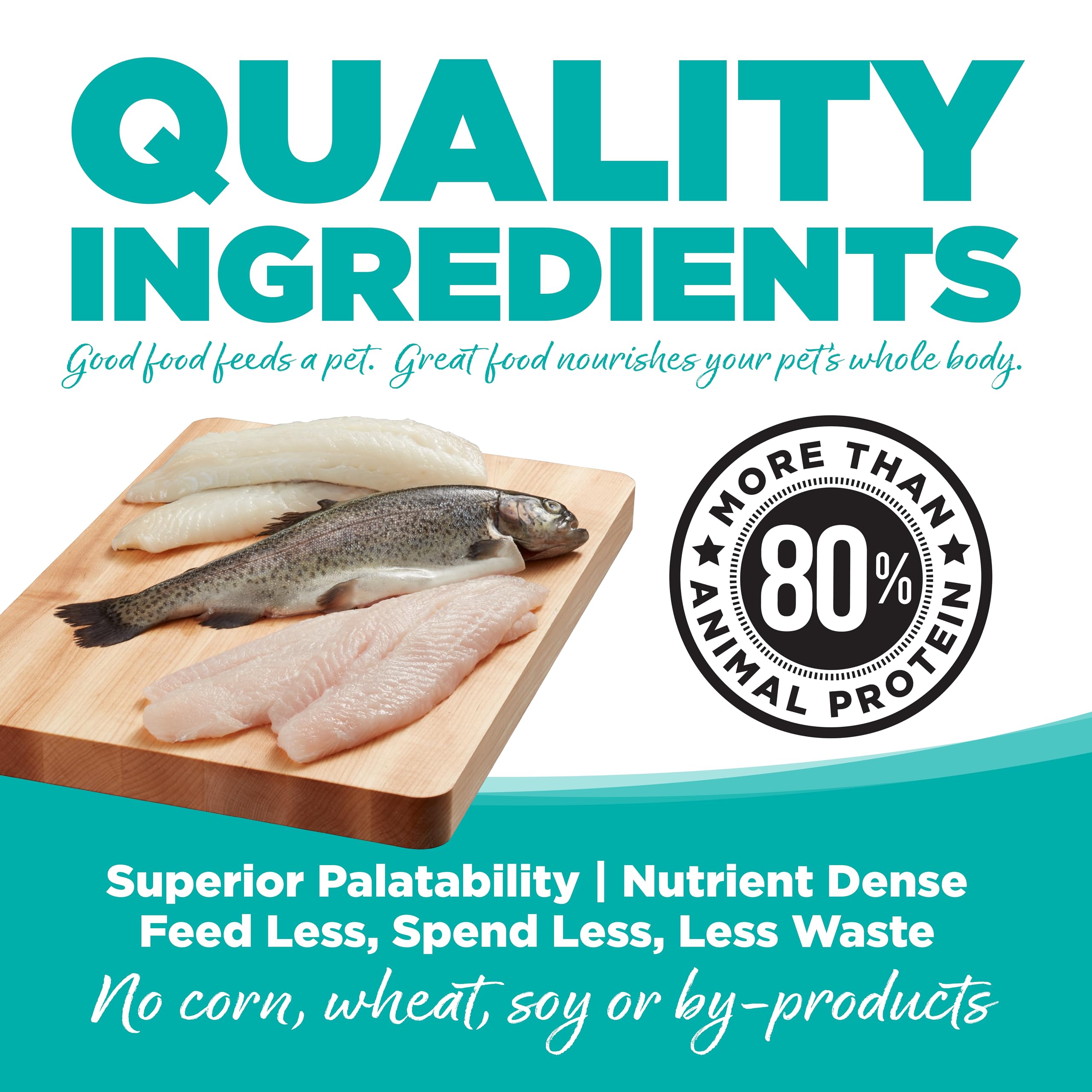 NutriSource Element Series Classic Catch ingredients panel features prebiotics and probiotics for gut-friendly nutrition.