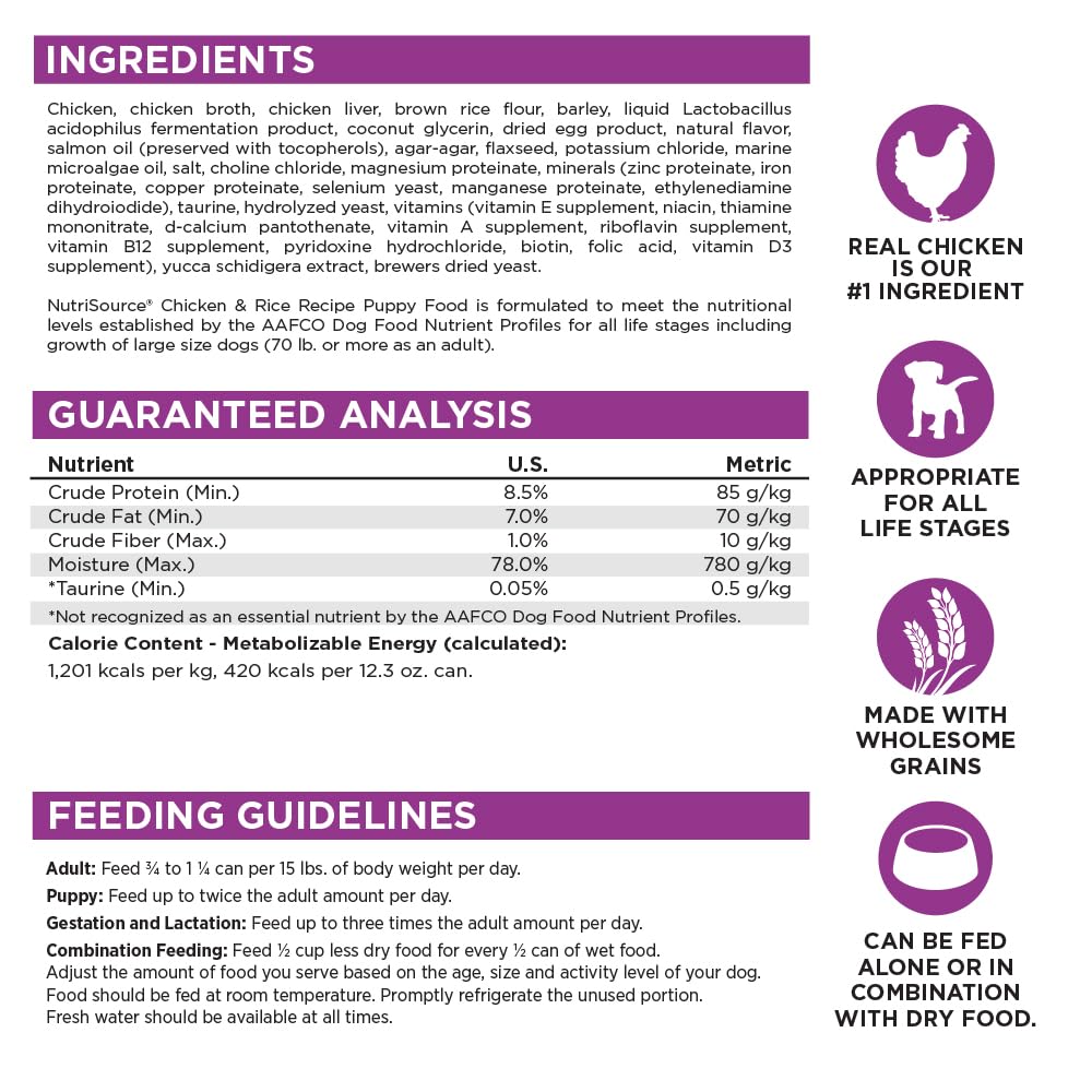 NutriSource family-owned facility visual implies trusted production since 1964.