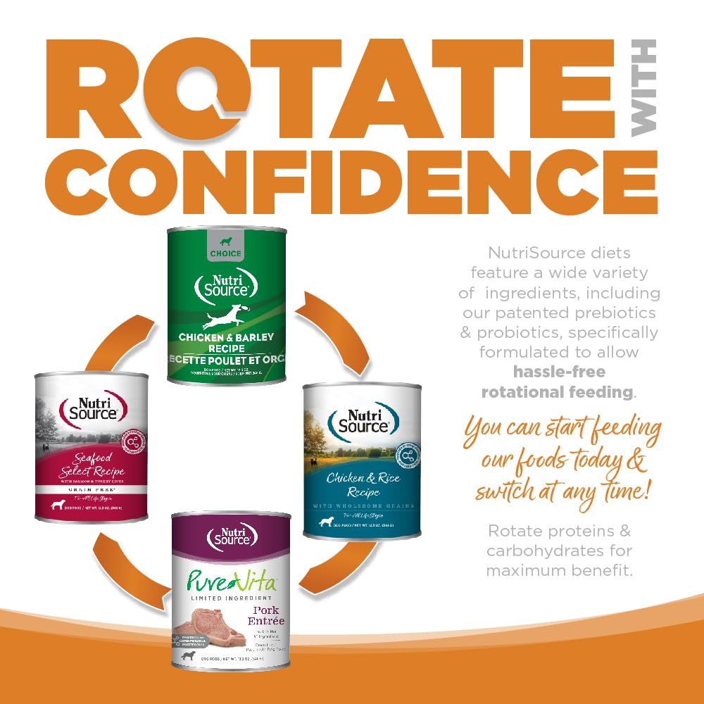 NutriSource-family-owned-facility-minnesota illustrates trusted production from a third-generation brand.