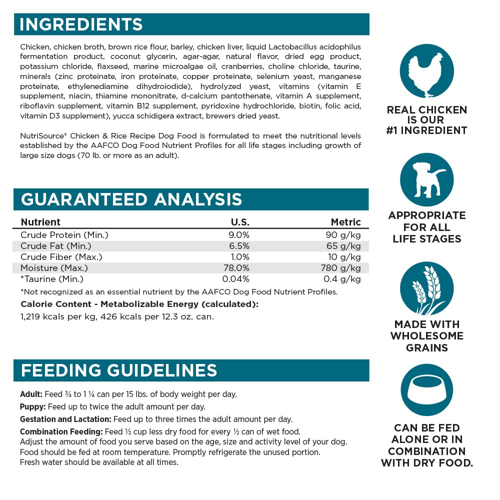 NutriSource full circle feeding pairs dry and wet recipes for balanced nutrition.