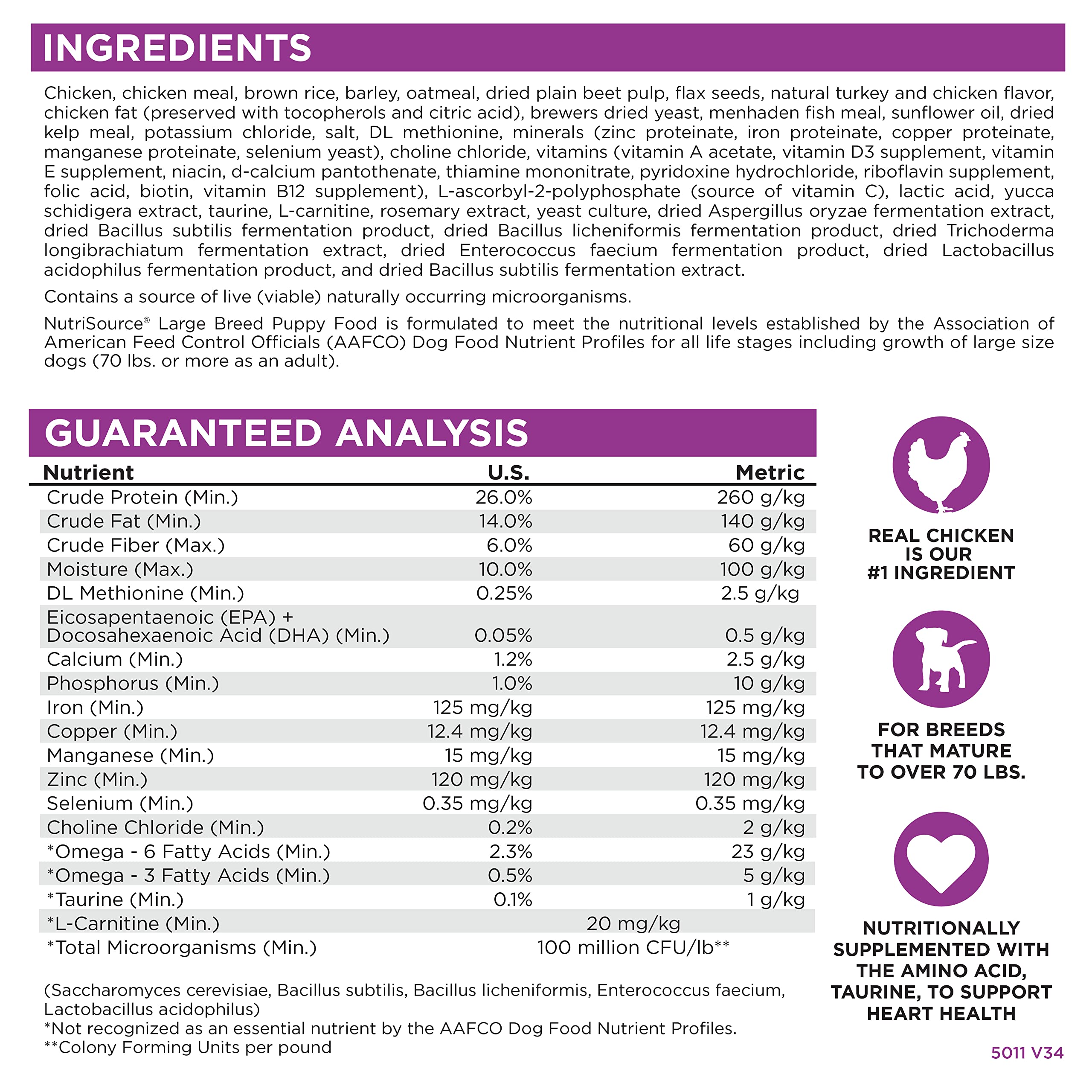NutriSource large-breed puppy dry food ingredients visual showing protein and calcium.