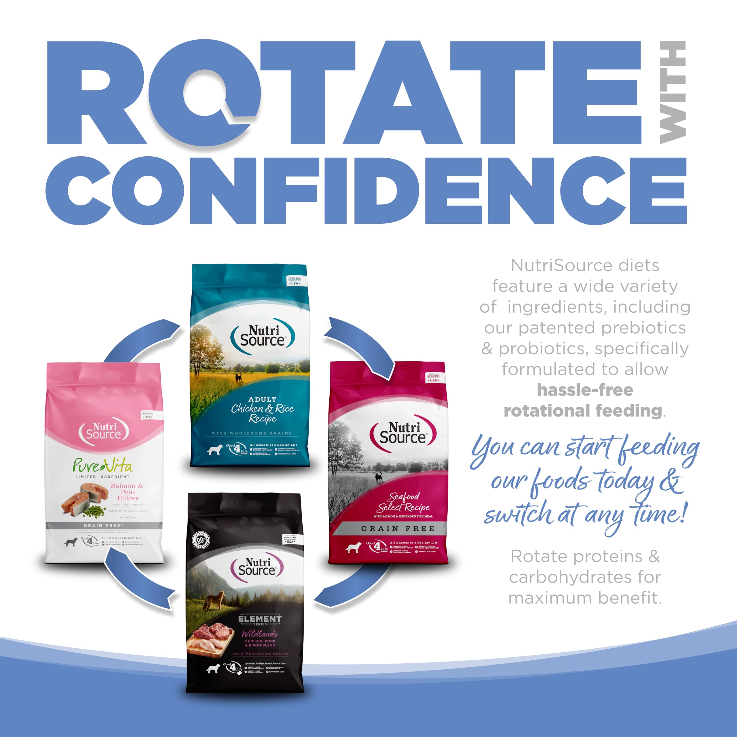 Nutri-Source Pure Vita kibble featuring pomegranate antioxidants as a nutritional highlight.