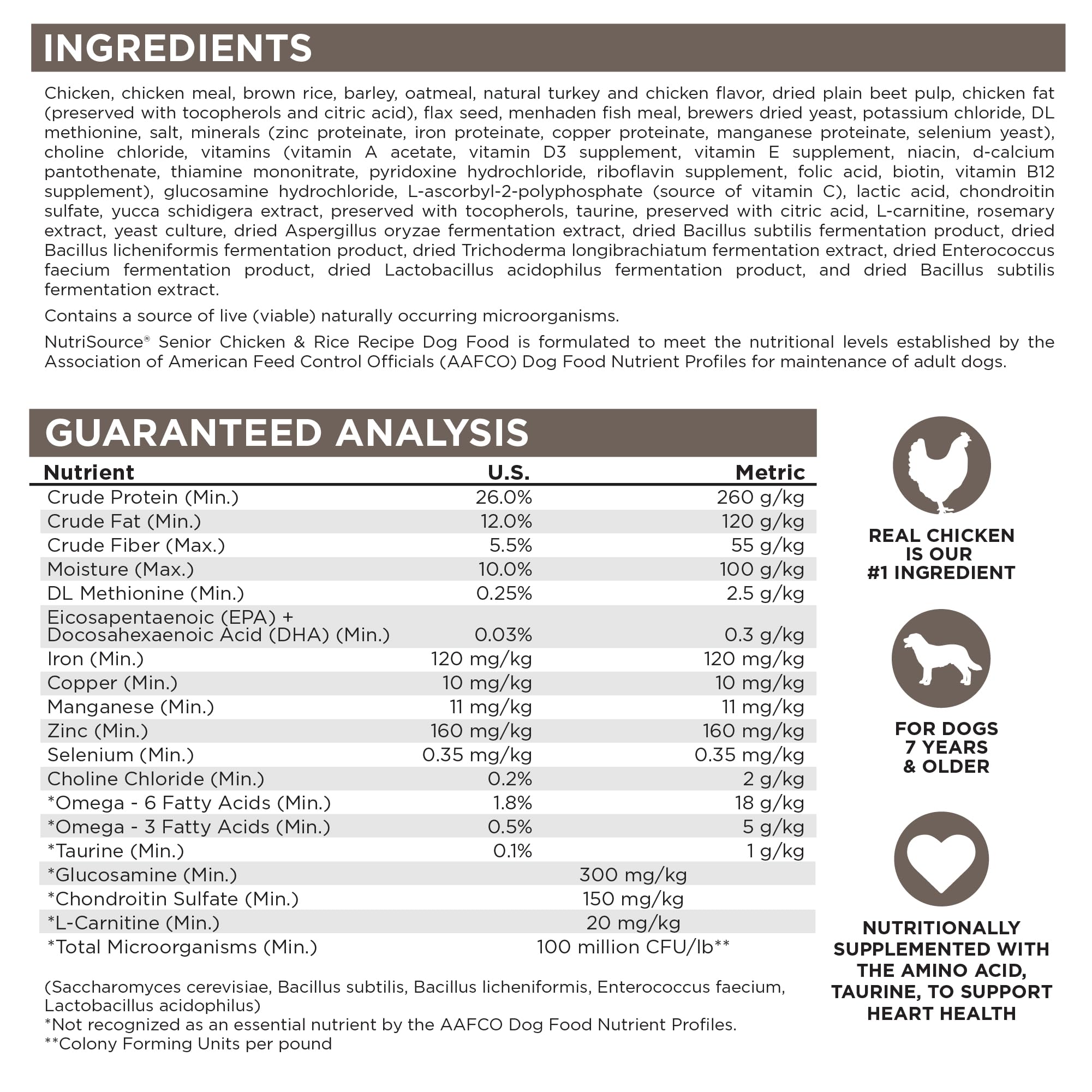 NutriSource senior digestion comfort highlights easy-to-digest formula for seniors.