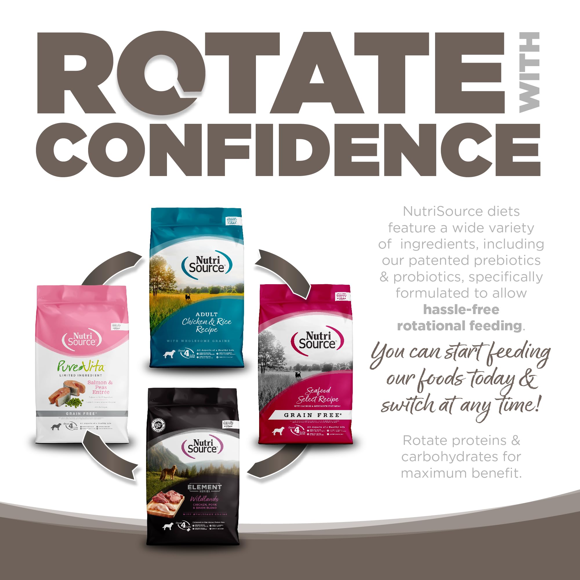 NutriSource senior gut health prebiotics and probiotics promoting digestive balance.