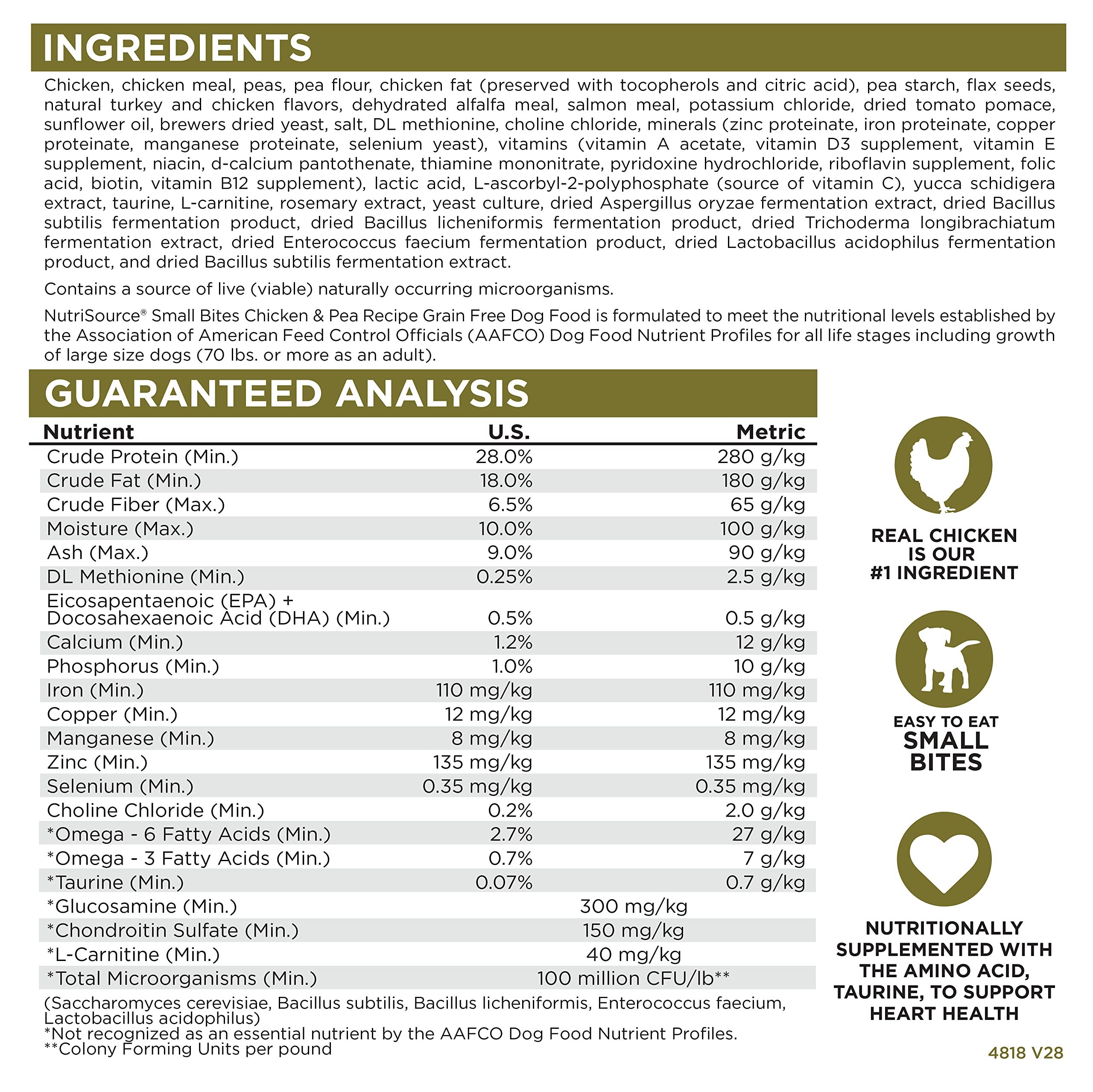 NutriSource Small Bites Omega-3-6 Card, highlights balanced fats for healthier skin.