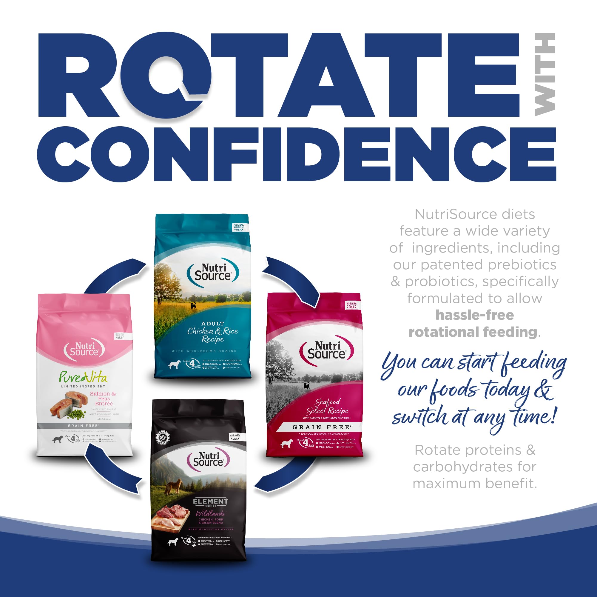 NutriSource dog food in action during mealtime to illustrate appeal and texture.