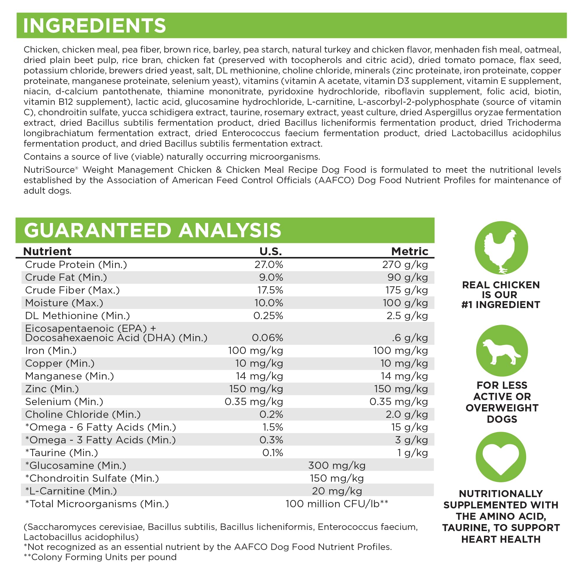 NutriSource Weight Management daily meal setup illustrating simple rotation plan