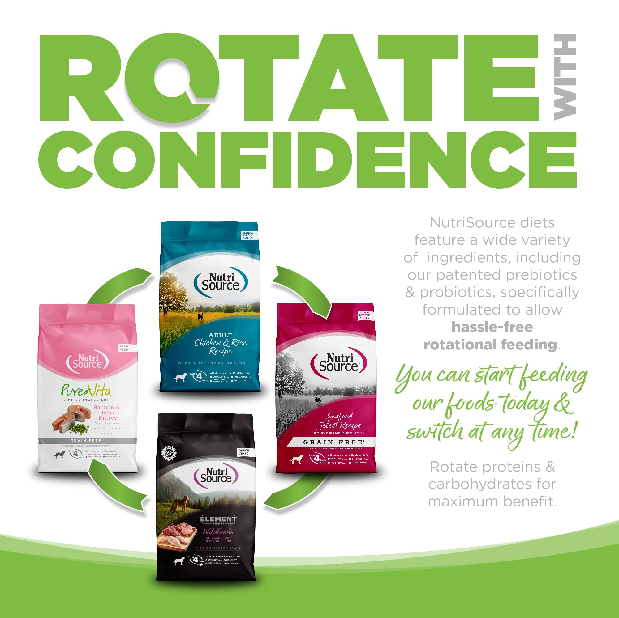 NutriSource Weight Management label emphasizes probiotic and prebiotic gut support