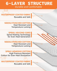 Nvifco cat house entry flaps for easy access in cold weather
