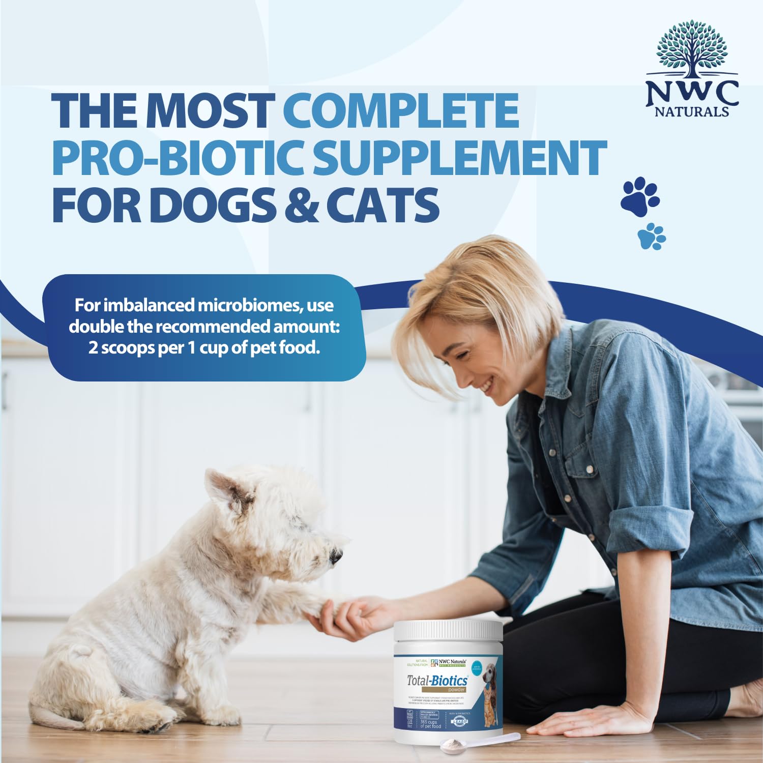NWC Naturals Total-Biotics LEADS system illustrates optimized probiotic delivery.