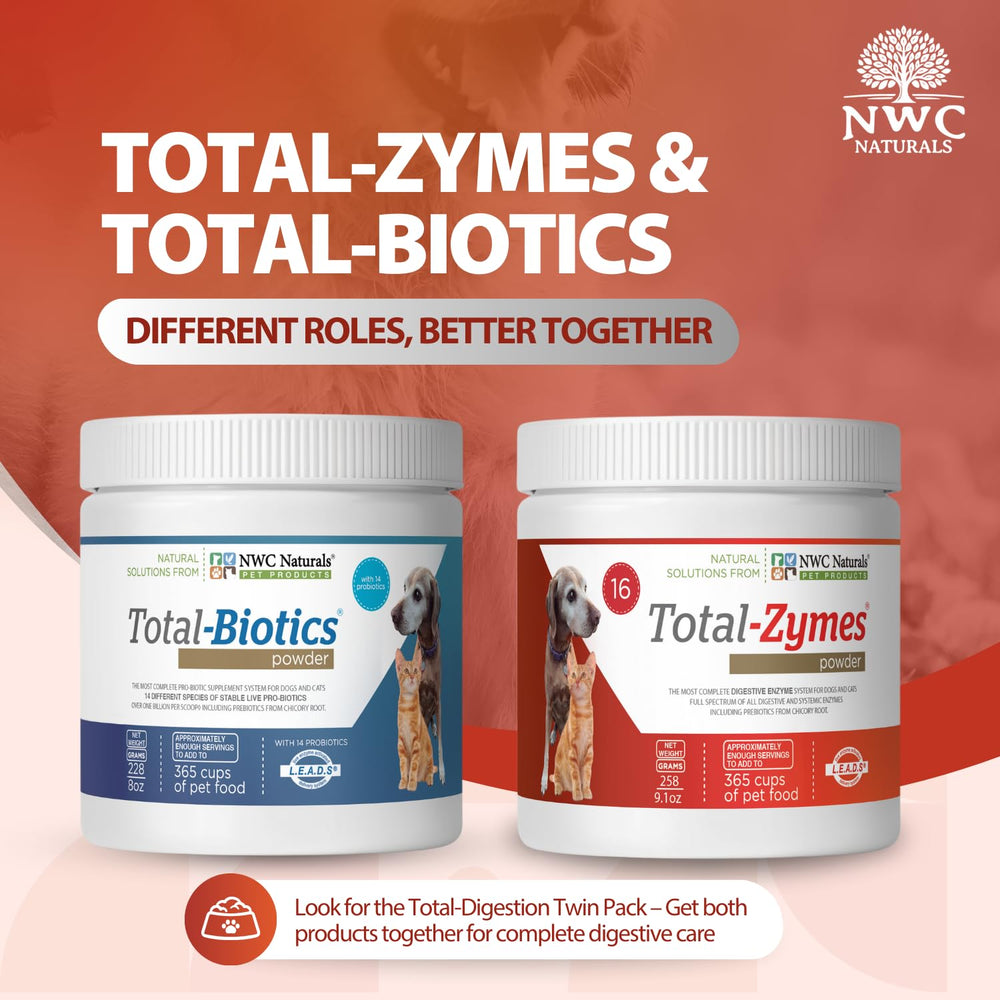 NWC Naturals Total-Zymes LEADS delivery system graphic for thorough nutrient absorption.