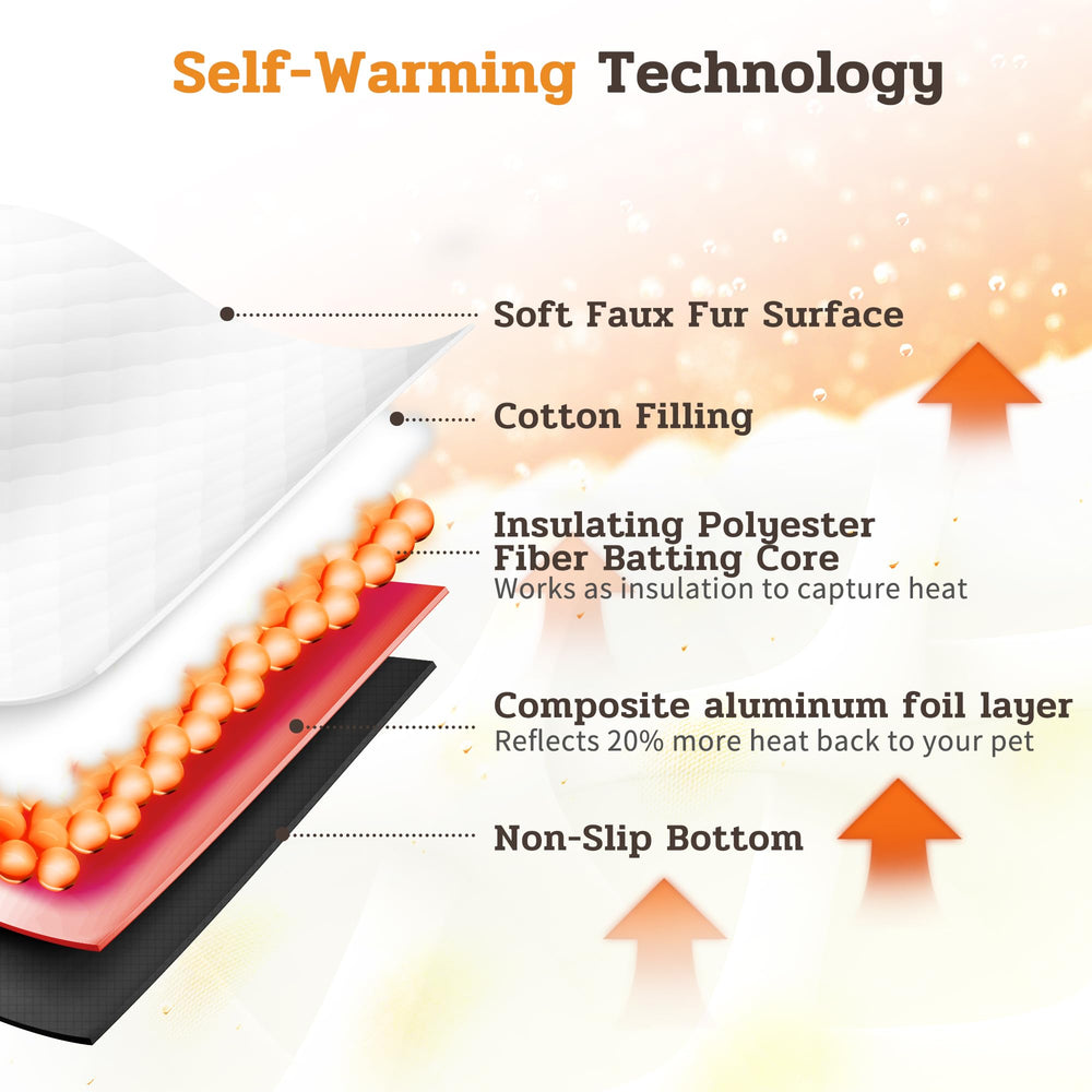 NWK Fluffy Self-Warming Cat Mat aluminum layer reflecting heat for pet comfort