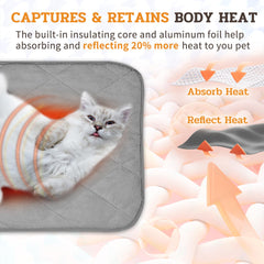 NWK Fluffy Mat leakproof liner protects floors