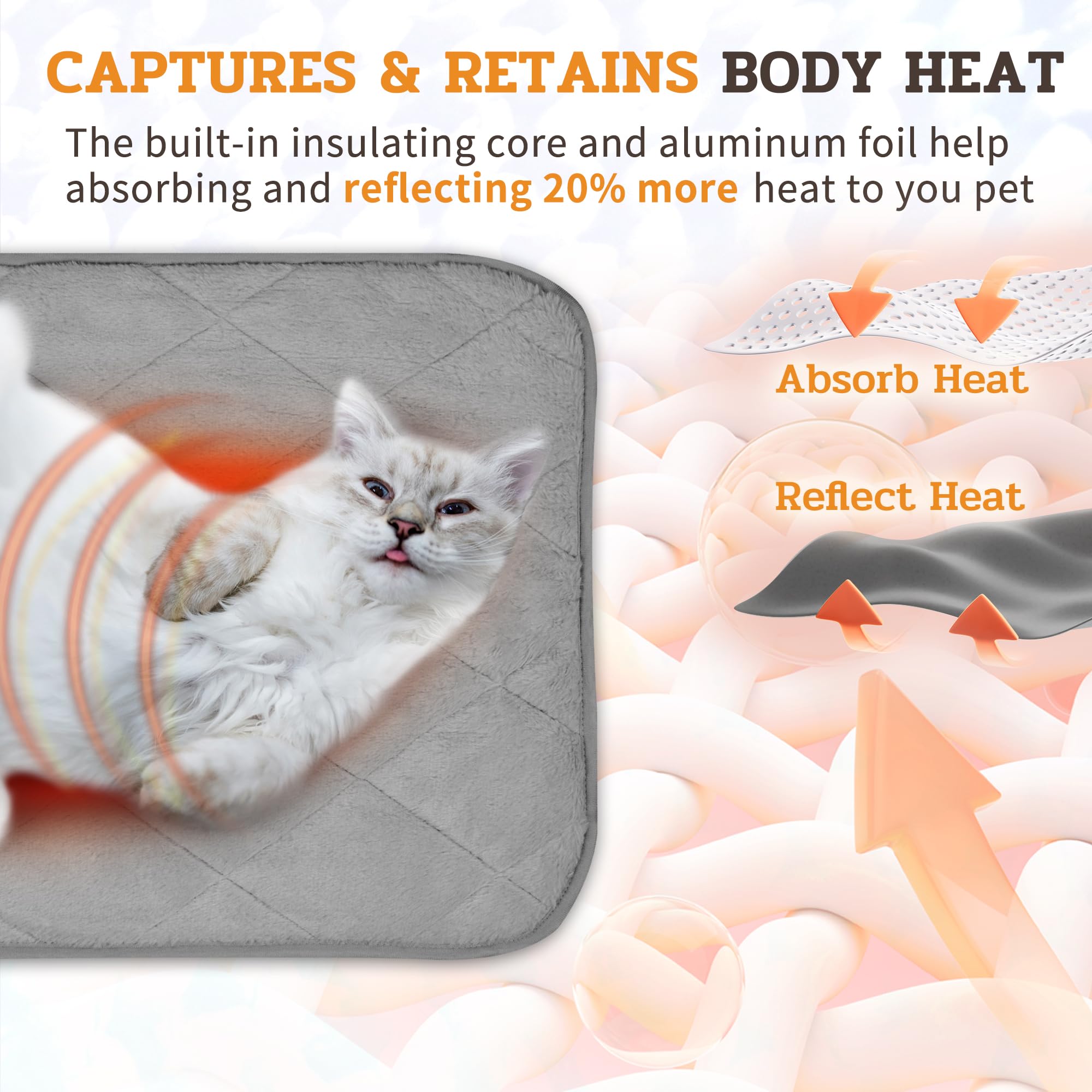 NWK Fluffy self-warming cat mat leakproof lining protects floors