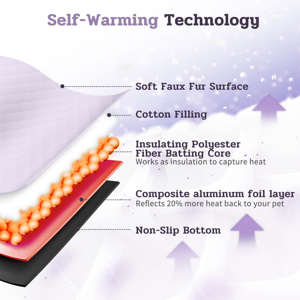 NWK Fluffy Self-Warming Cat Mat leakproof lining detail protects floors