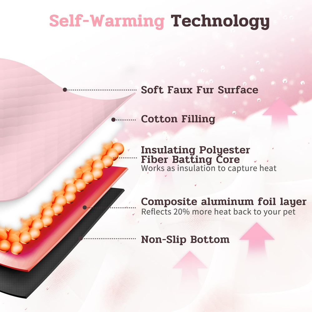 NWK Fluffy Self-Warming Cat Mat leakproof lining detail for cleaner spaces