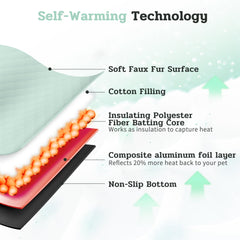 NWK Fluffy Self Warming Cat Mat shows leakproof lining for clean floors.