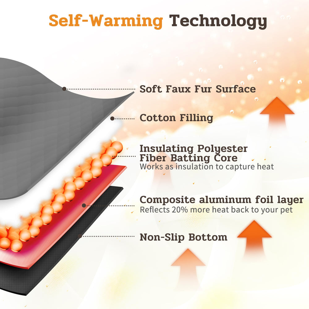 NWK Fluffy Mat on sofa setup for pet comfort