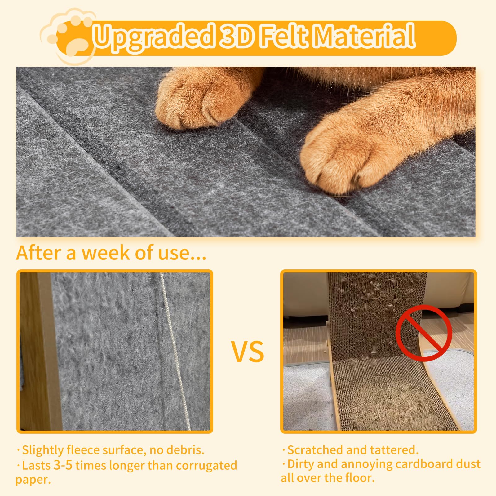 Nxwjoy cat scratch pad L shape angled view shows stable design protecting furniture.