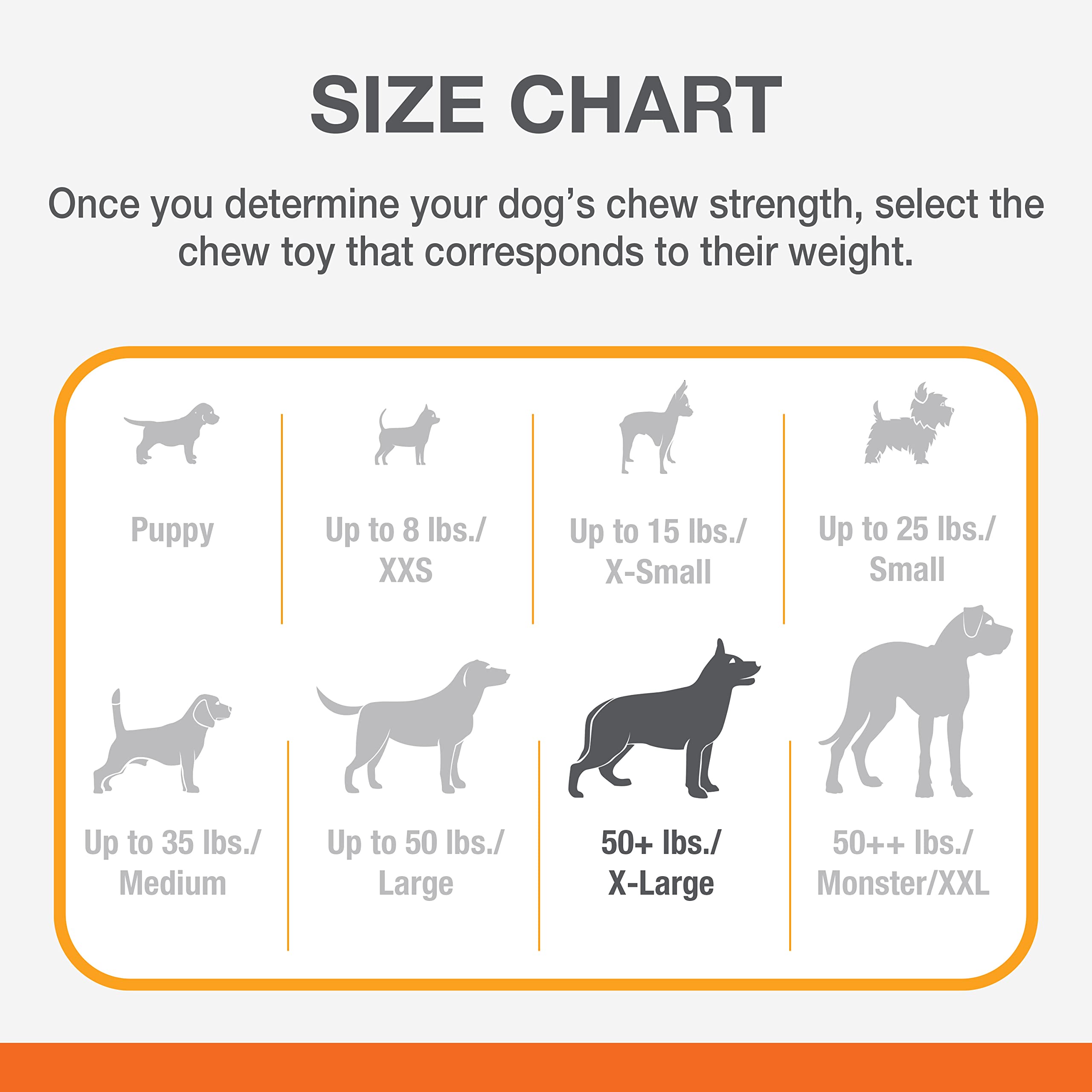 Axis Bone chew toy xlarge-50lbs design suits dogs over 50 pounds