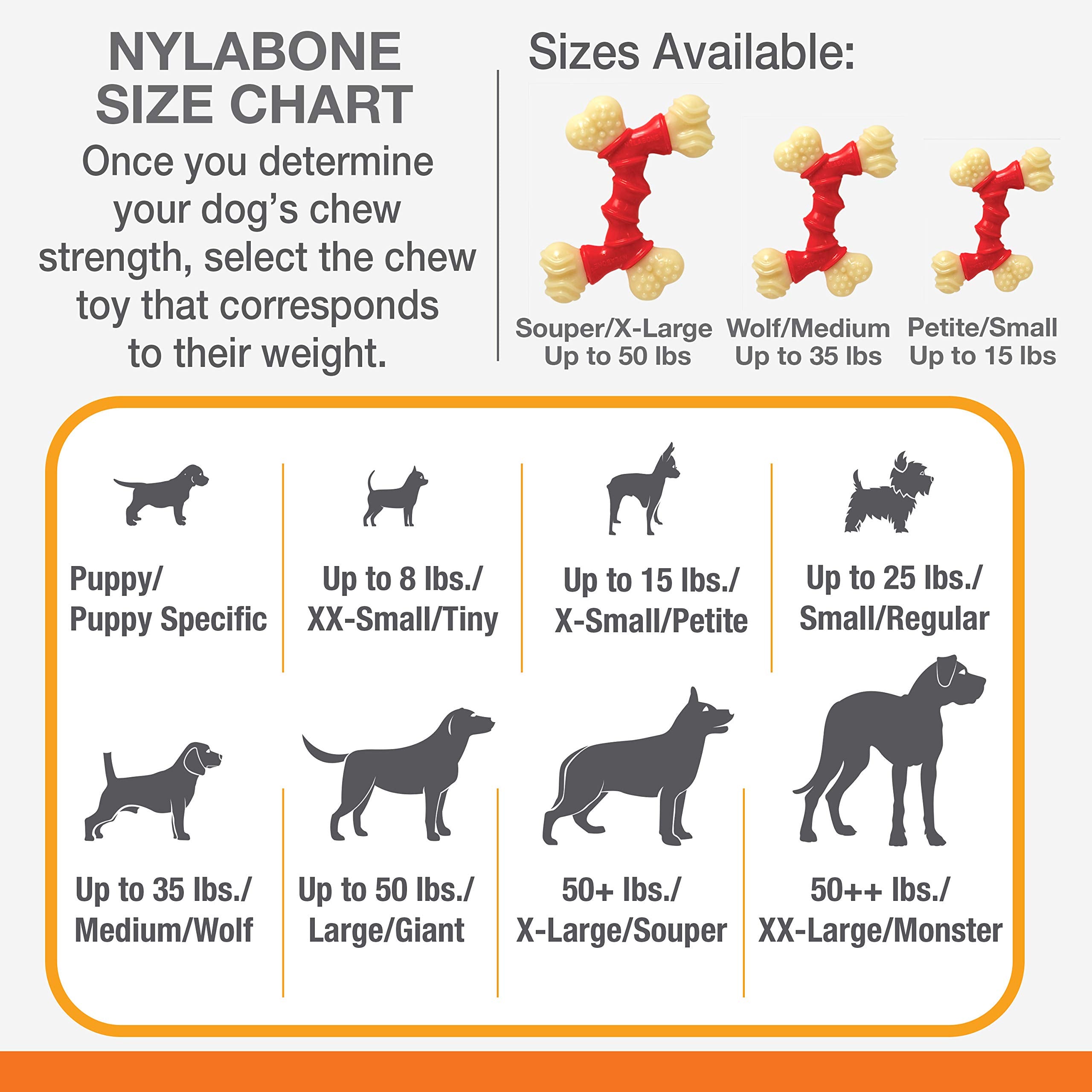 Nylabone Double Bone Power Chew Toy features easy-grip design for paw-friendly chewing.