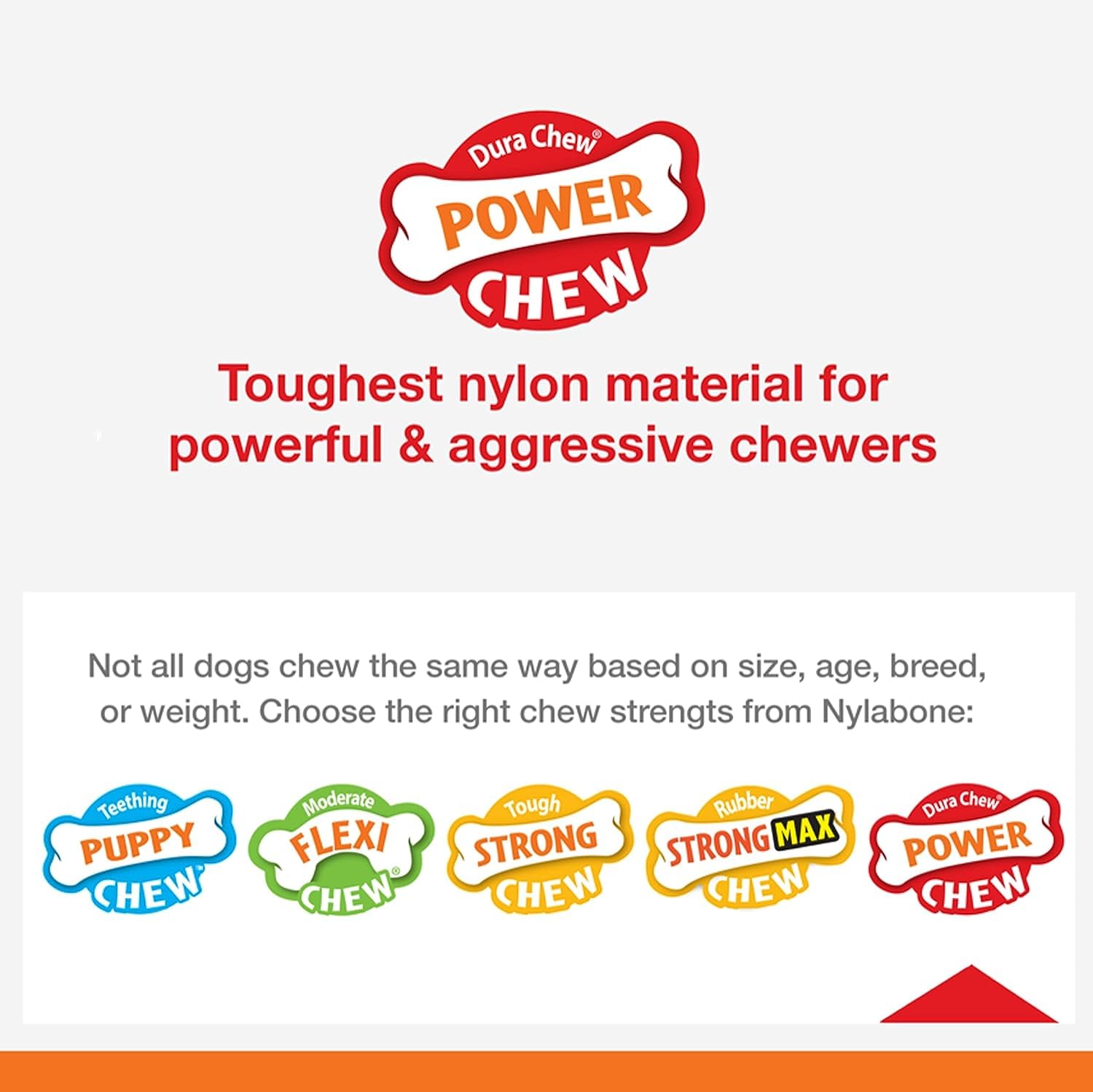 Nylabone giant chew for dogs up to 50 pounds, power chewer compatible.