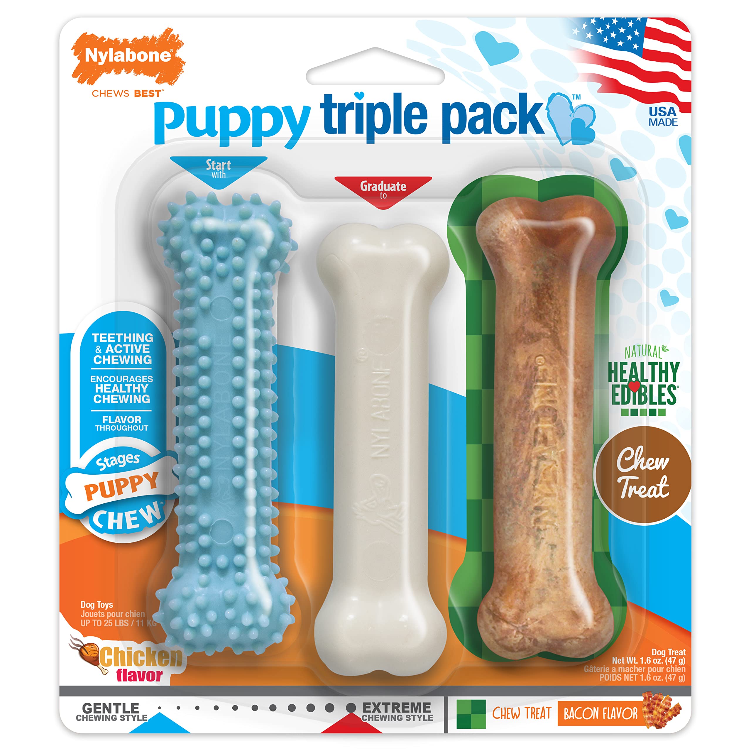 Nylabone New Puppy Starter Kit textured-chew varieties provide varied chewing experiences.