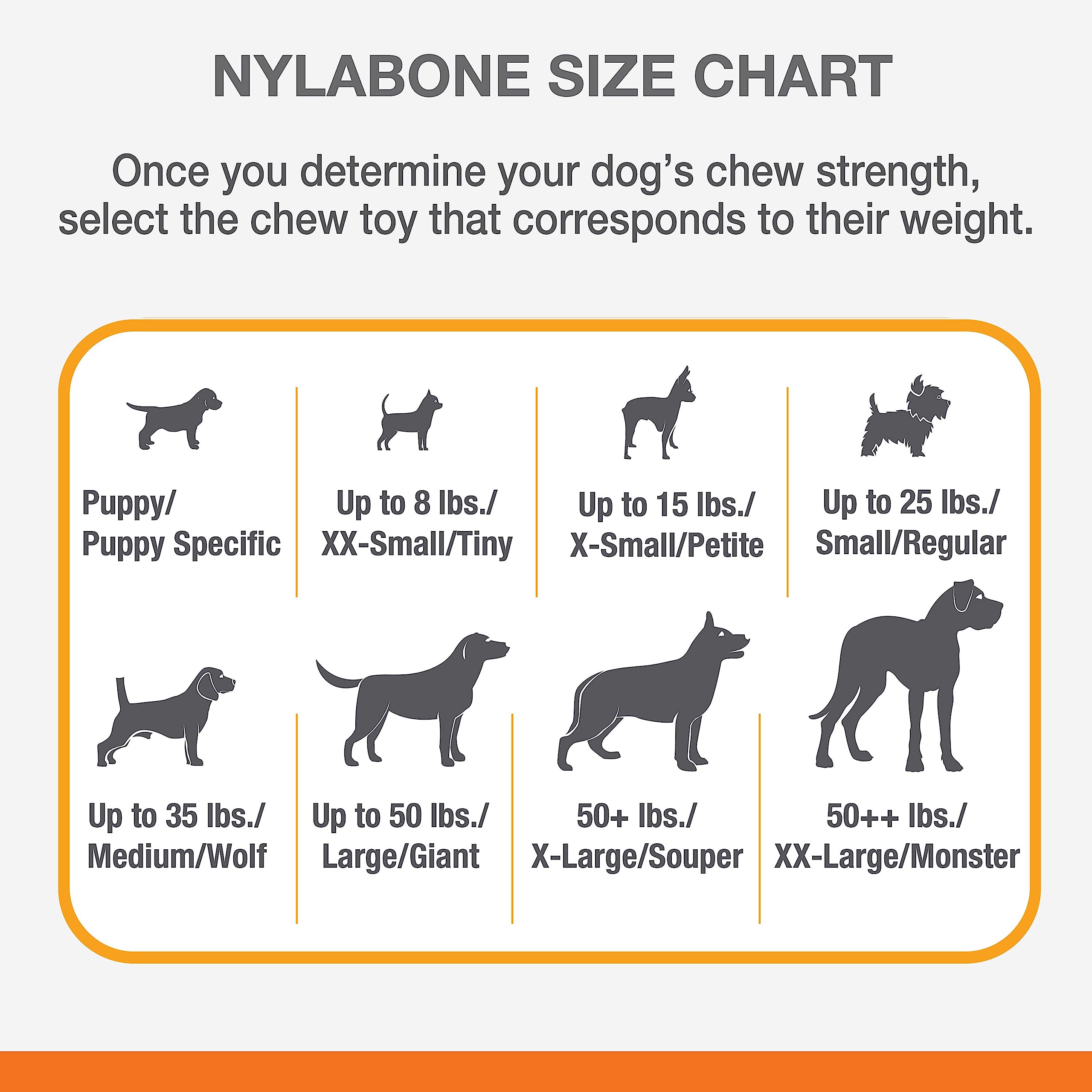 Nylabone Original Bone USA made badge signals American craftsmanship and durable construction.