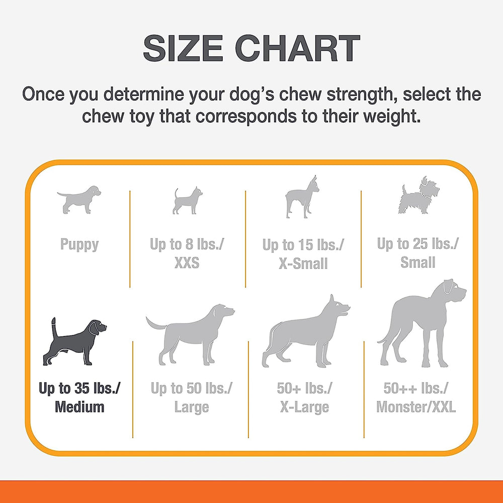 Nylabone Original Wishbone dental-nubs—ridged surface helps clean teeth.