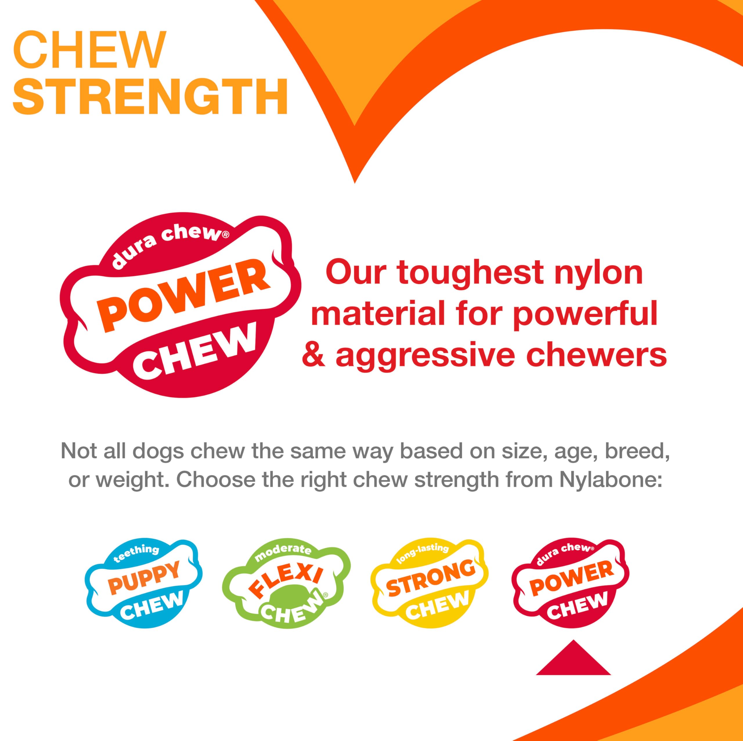 Nylabone Power Chew heavy-duty chewer close-up—designed to withstand aggressive chewing.