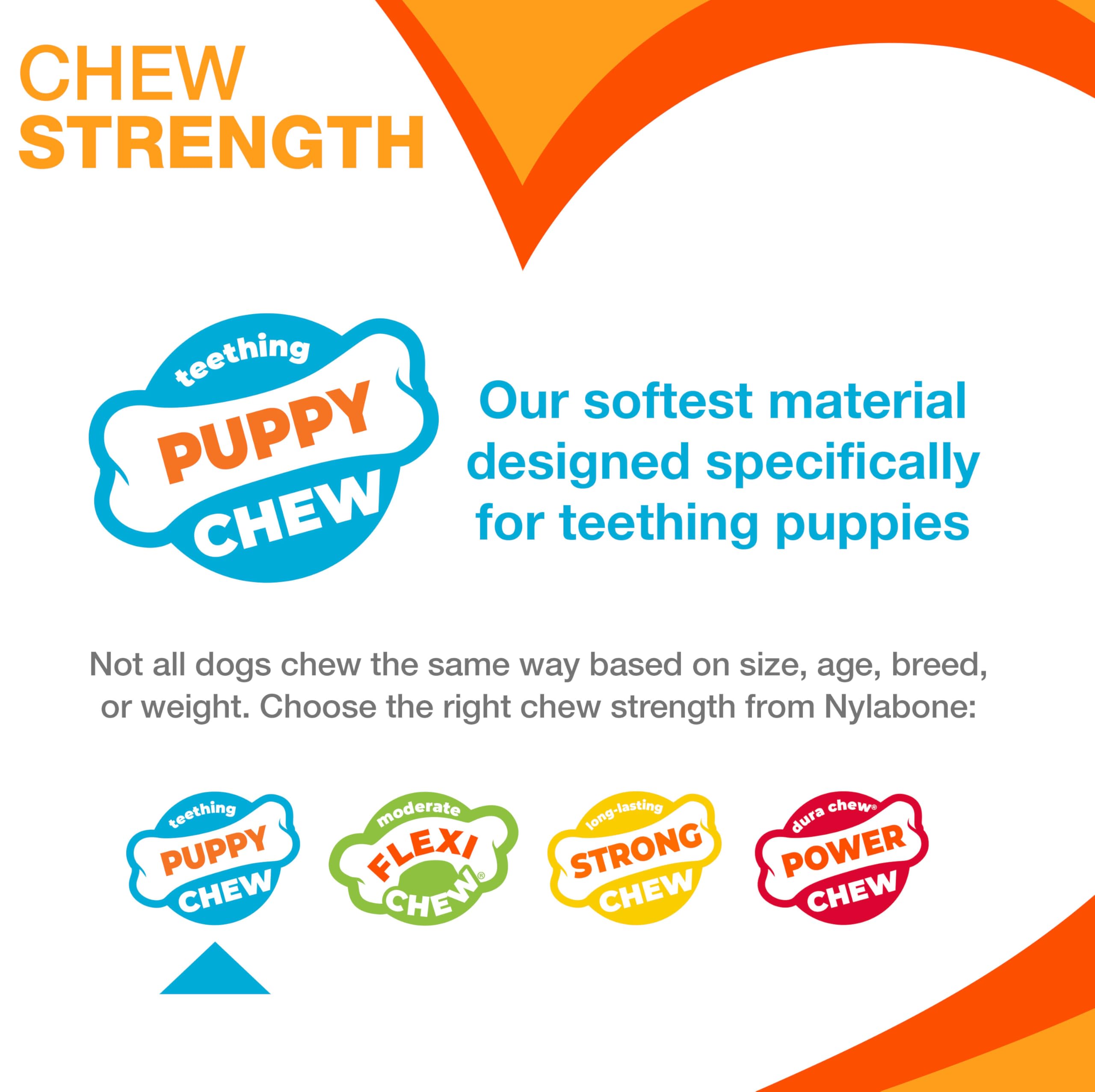 Nylabone Puppy Power Chew bacon-flavor ring supports teething and oral cleanliness