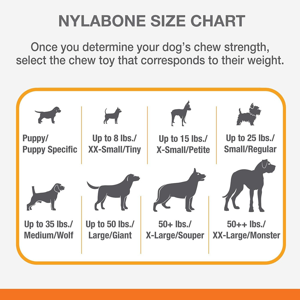 Nylabone savory flavor with no grease, an appealing chew.