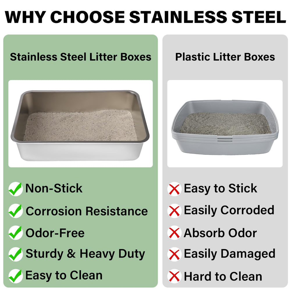 Nyutu cat inside stainless steel litter box demonstrates suitability for adult cats.