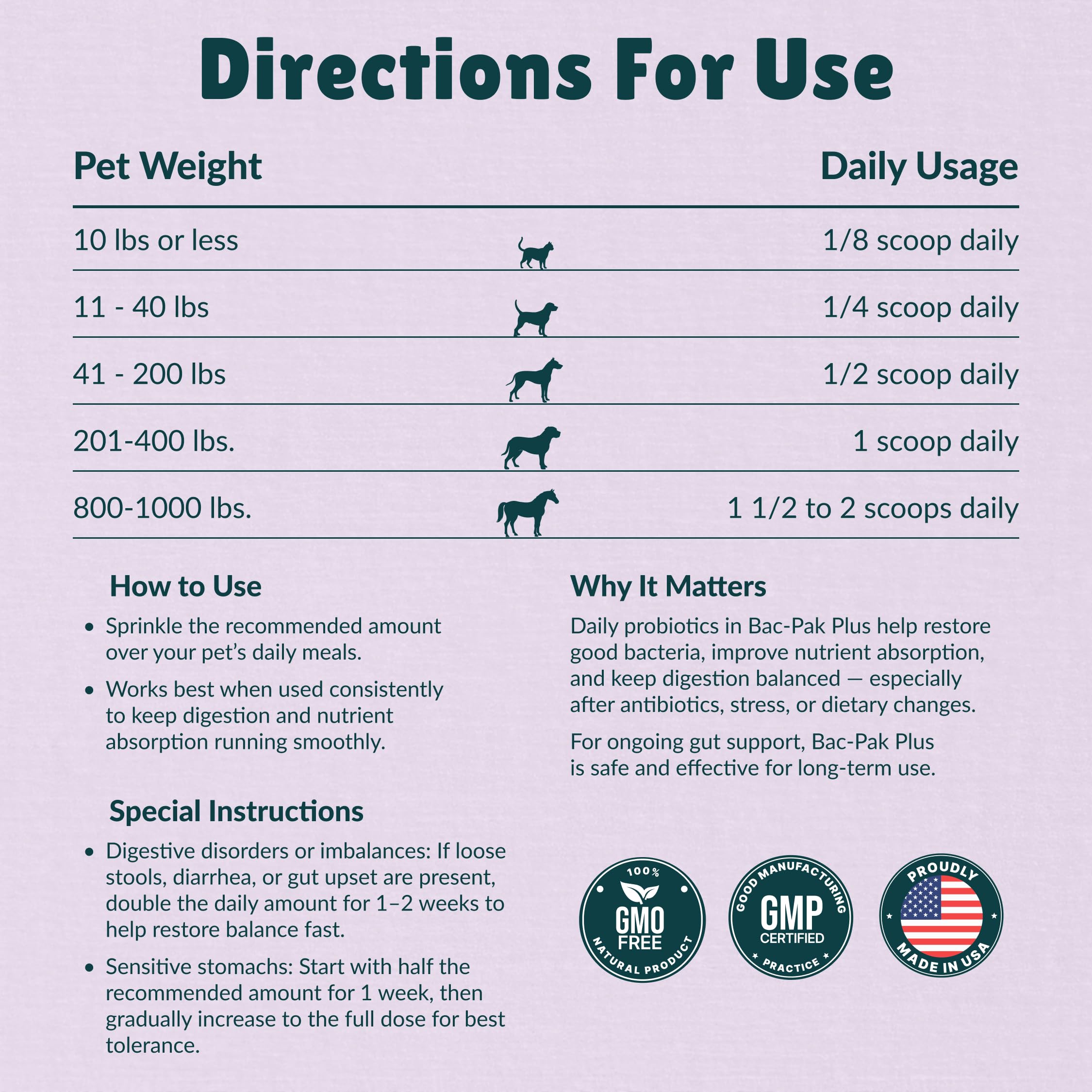 Nzymes Bac-Pak Plus dosing spoon included for accurate dosing