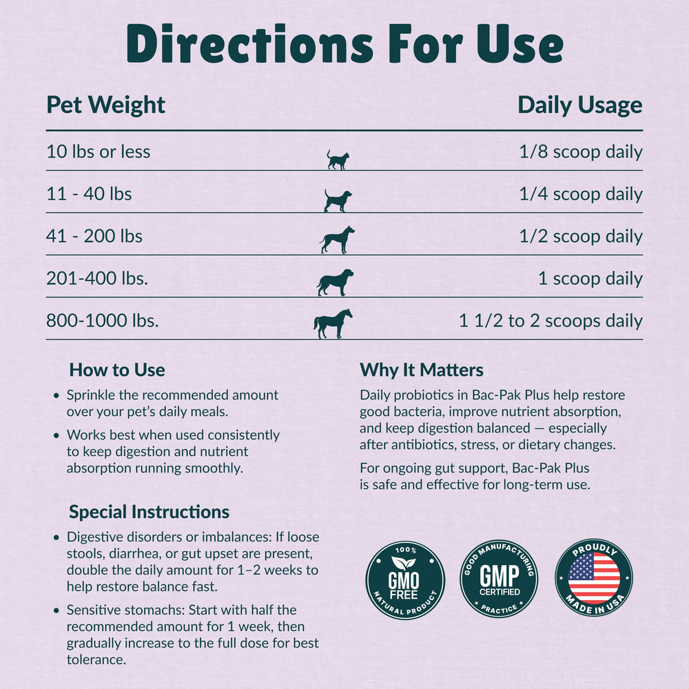 Nzymes Bac-Pak Plus dosing spoon included for accurate dosing