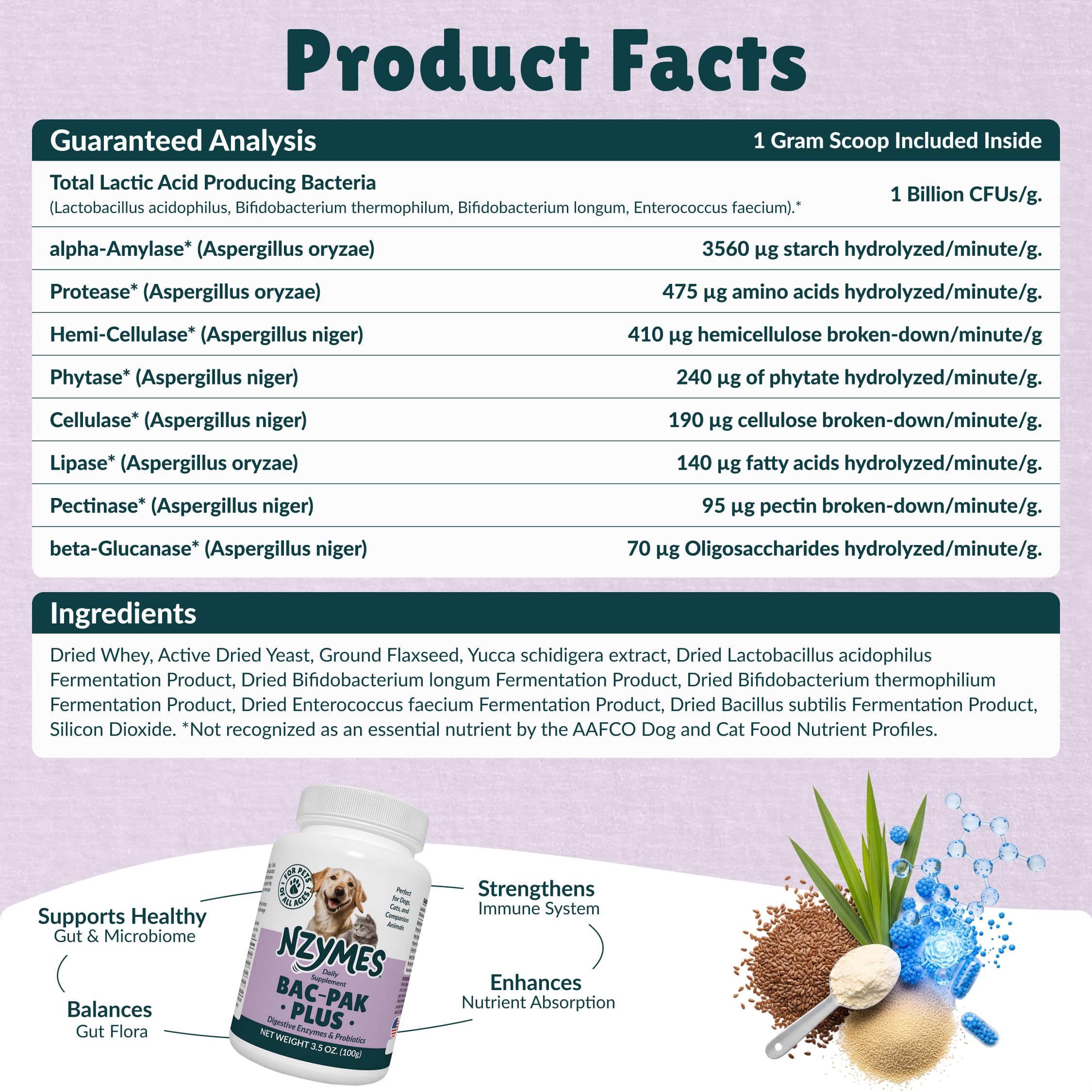 Nzymes Bac-Pak Plus packaging displayed for storage and freshness