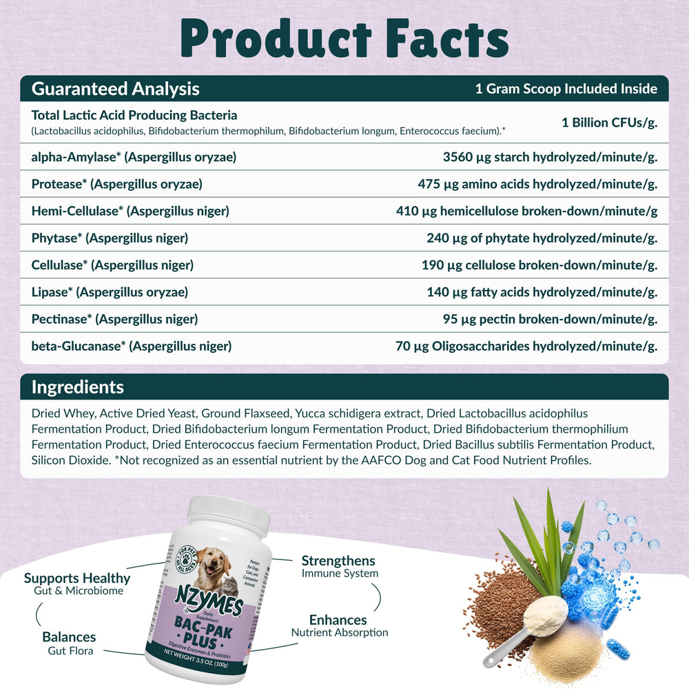 Nzymes Bac-Pak Plus packaging displayed for storage and freshness
