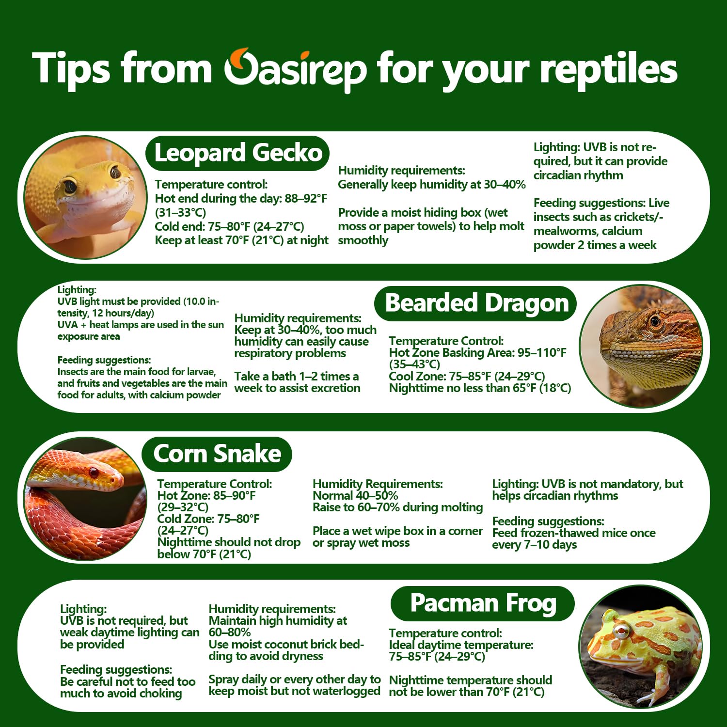 Oasirep Black 2-Pack adhesive pads for simple mounting on tanks.