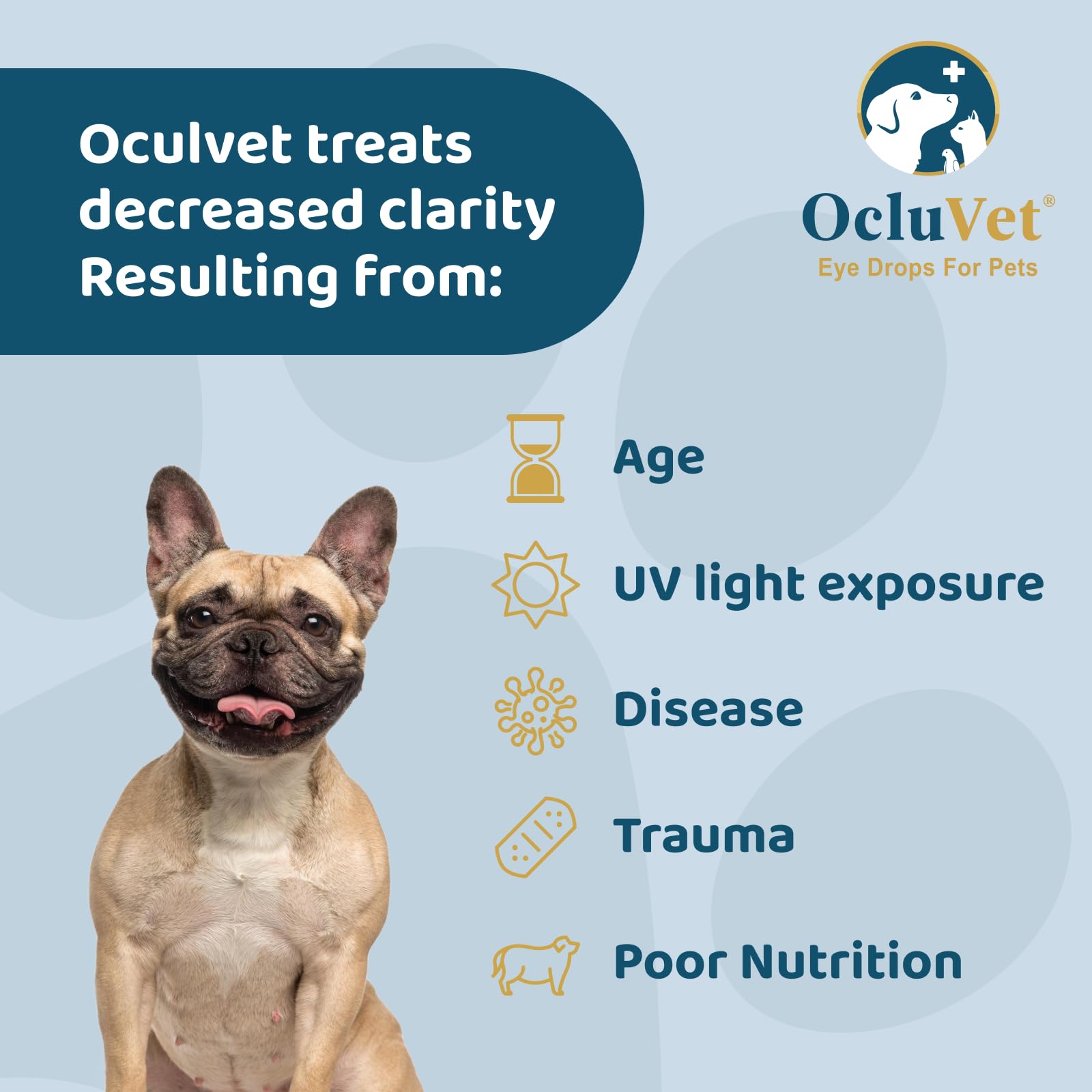 OcluVet Eye Drops natural formula bottle showing all-natural ingredients.
