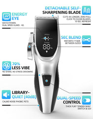 OCPEET 2-speed motor close-up shows versatile RPM up to 7000 for different coats.