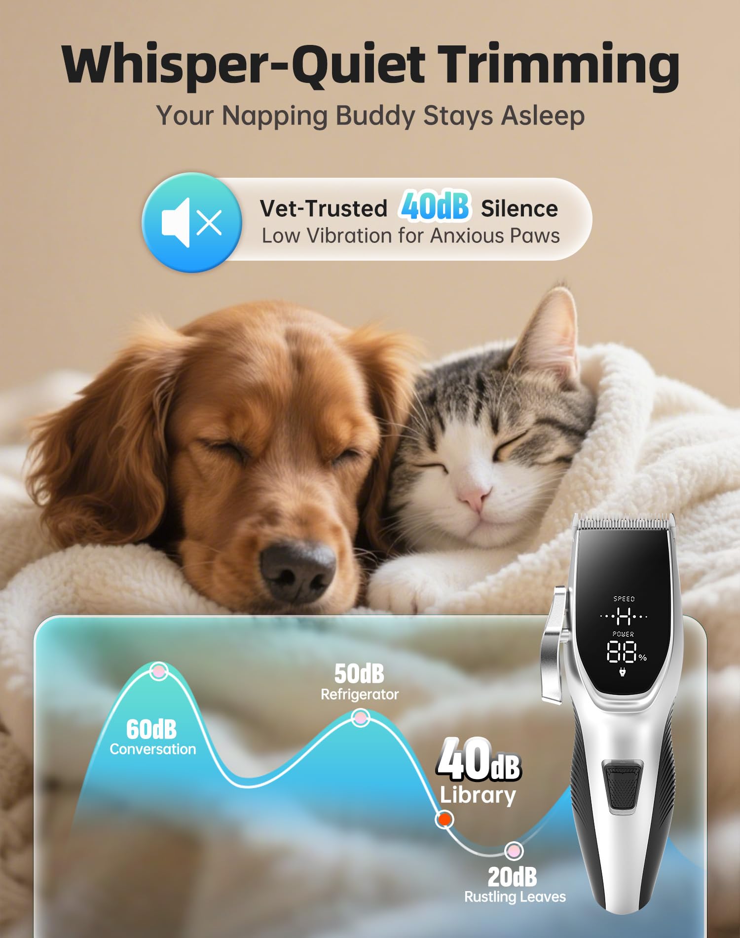 OCPEET six guard combs laid out for small to large pets, enabling customizable looks.