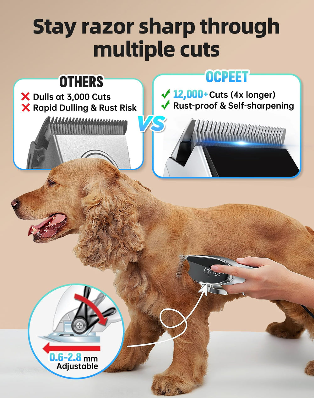 OCPEET cordless rechargeable design highlights 6 hours of operation for travel-friendly grooming.