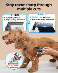 OCPEET cordless rechargeable design highlights 6 hours of operation for travel-friendly grooming.