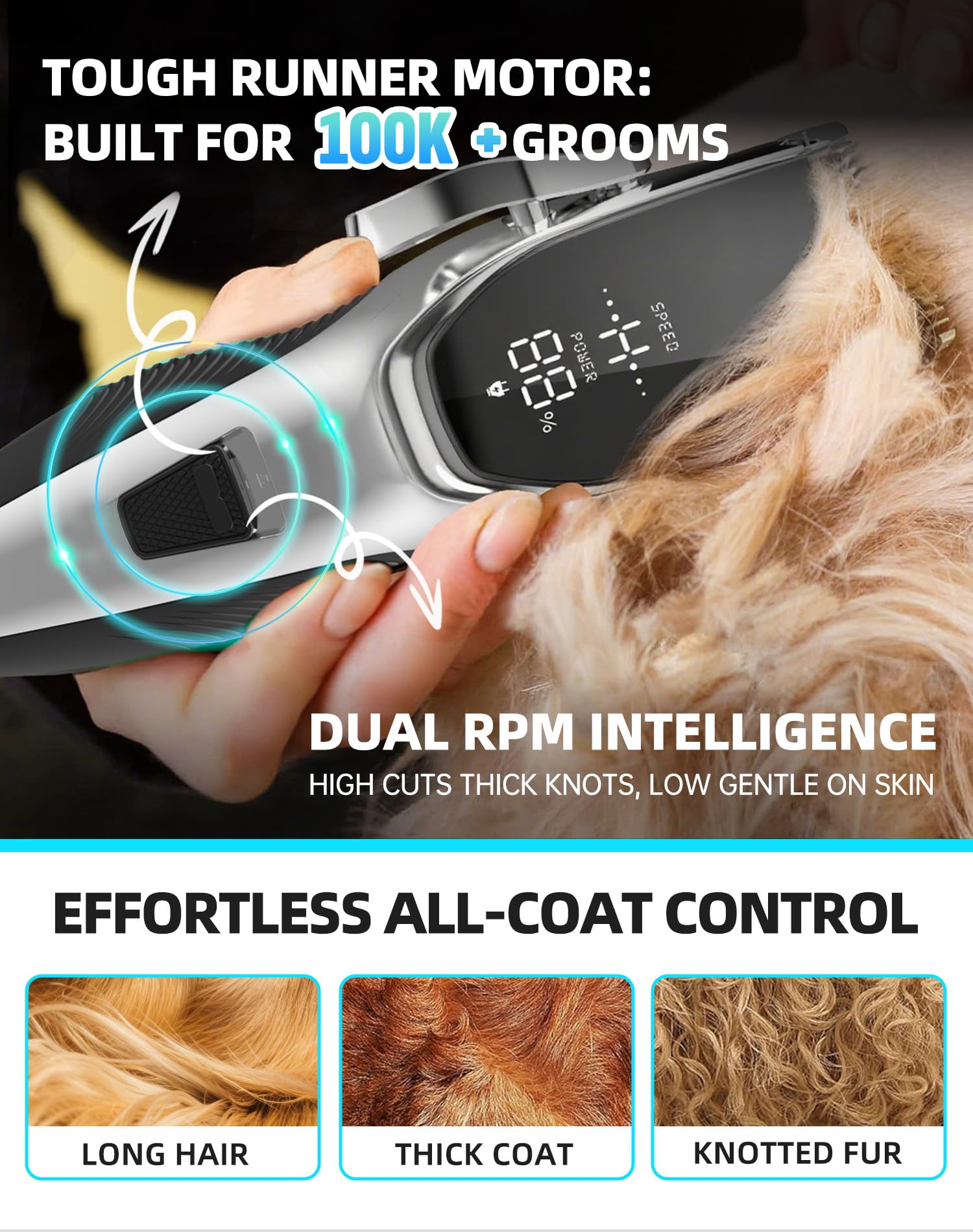 OCPEET ergonomic anti-slip handle in use to reduce grooming fatigue.