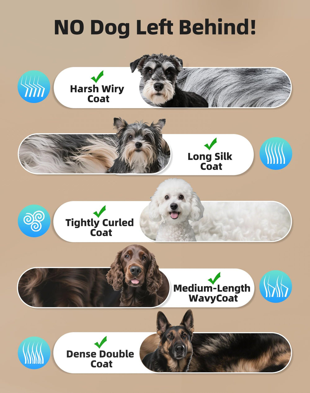 OCPEET dog grooming kit with HD LCD display for easy control