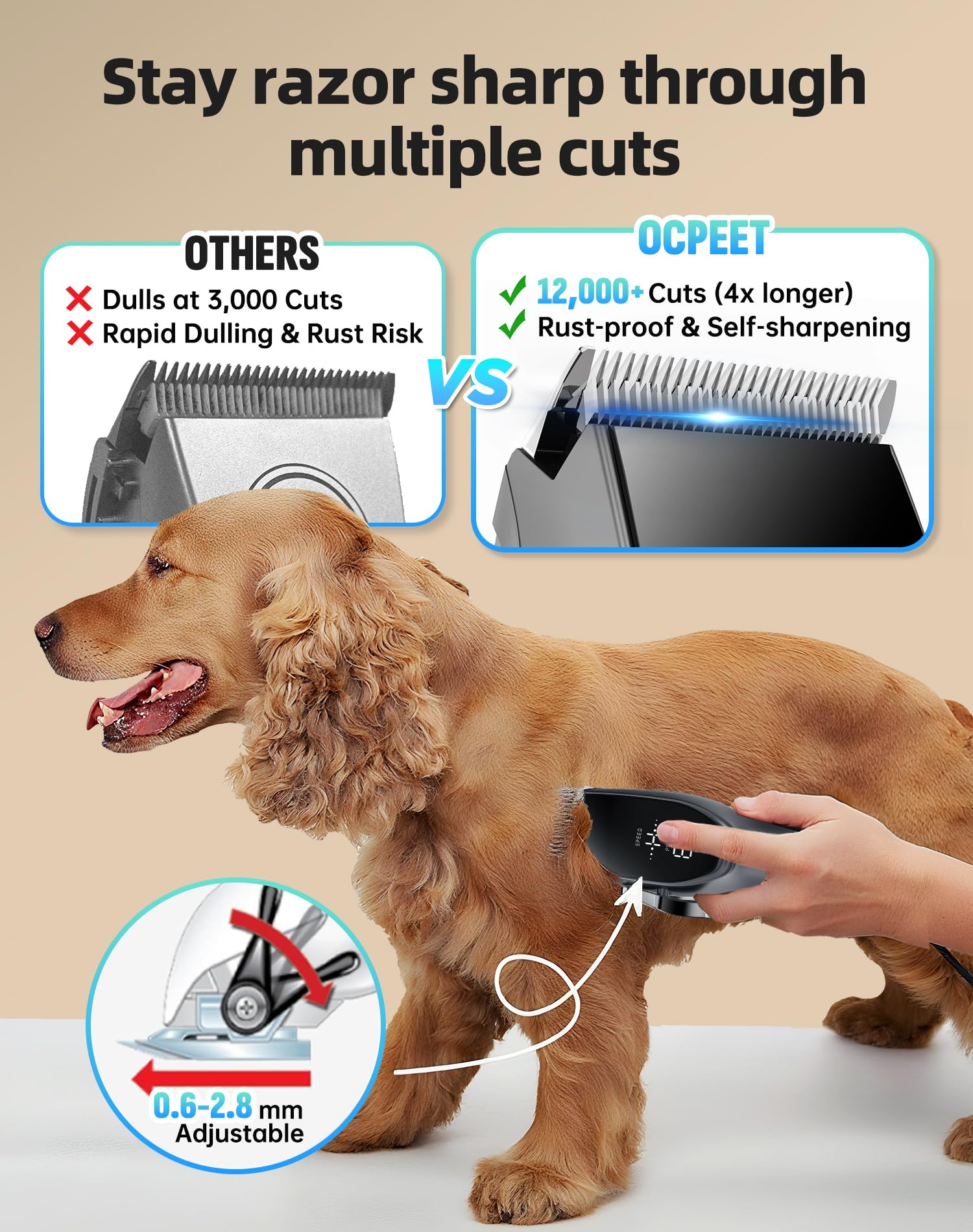 OCPEET cordless clipper with rechargeable battery for on-the-go grooming