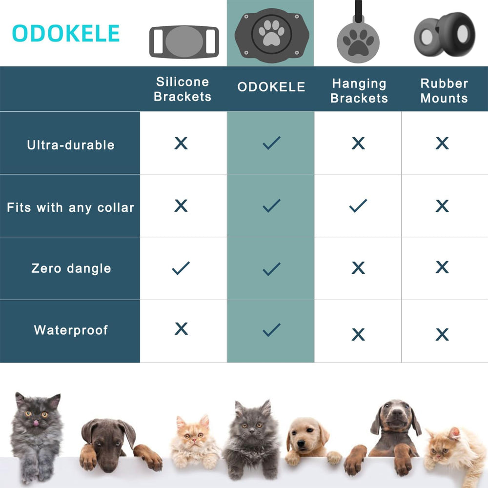 Odokele AirTag dog collar holder compatible with multiple collars for easy switching.