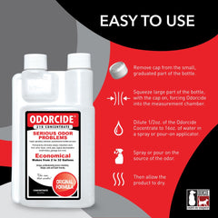 Dilution process of Odorcide 210 concentrate to treat room-wide odors.